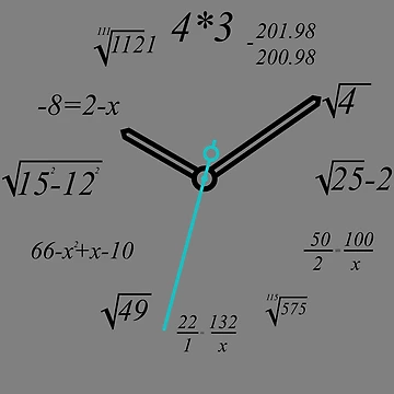 Artwork thumbnail, Math Clock Nerdy Math Teacher Math Student Math Clock Gear by DynamicDesign