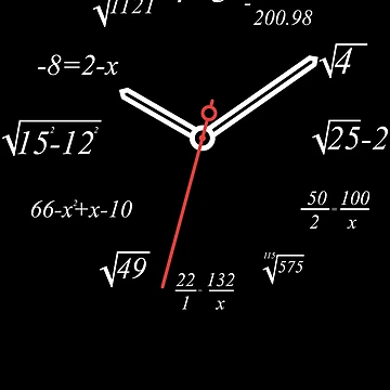 Artwork thumbnail, Math Clock Nerdy Math Teacher Math Student Math Clock Gear by DynamicDesign