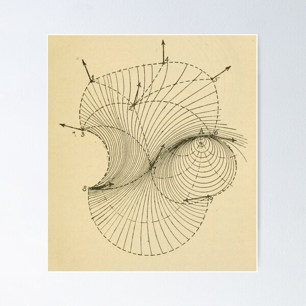 Item preview, Fluid Dynamics  designed and sold by BlueSpecsStudio.