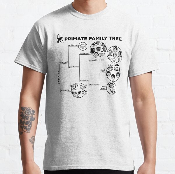 Item preview, Primate Family Tree designed and sold by Peppermint Narwhal.