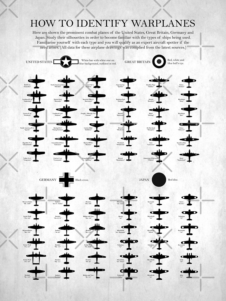 How To Identify Warplanes by rogue-design