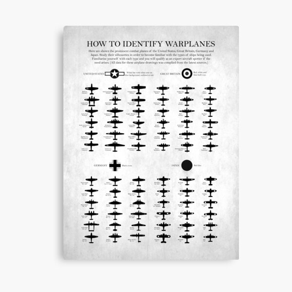 How To Identify Warplanes Canvas Print
