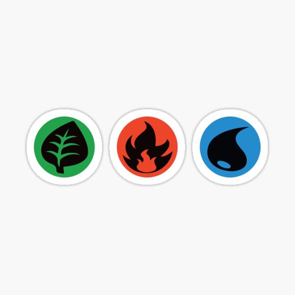 Item preview, Energy Elements - Grass Fire Water designed and sold by Biochao.