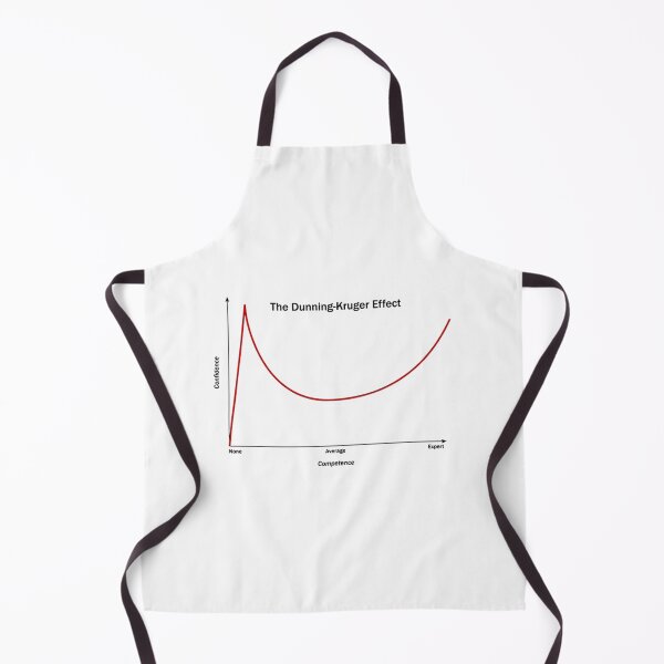 Item preview, Crazy Graph Education designed and sold by P3culiarParsnip.