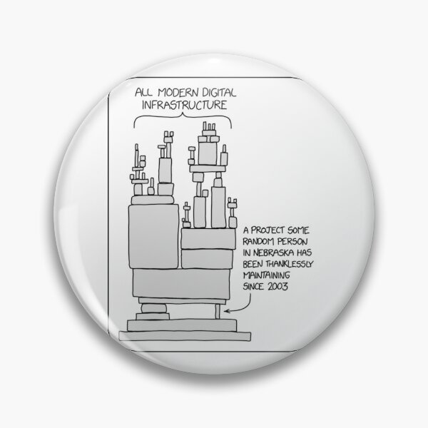 Item preview, Dependencies   designed and sold by P3culiarParsnip.
