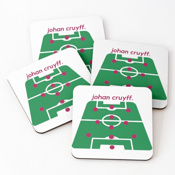 Item preview, Johan Cruyff Total Football Tactics Formations Barcelona designed and sold by enders128.