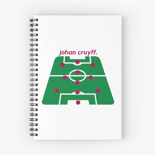 Item preview, Johan Cruyff Total Football Tactics Formations Barcelona designed and sold by enders128.