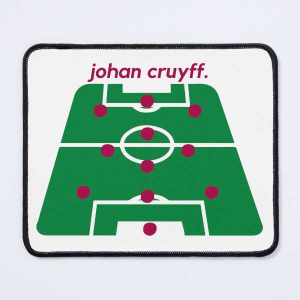 Item preview, Johan Cruyff Total Football Tactics Formations Barcelona designed and sold by enders128.