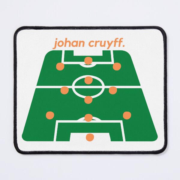 Item preview, Johan Cruyff Total Football Tactics Formations Holland designed and sold by enders128.