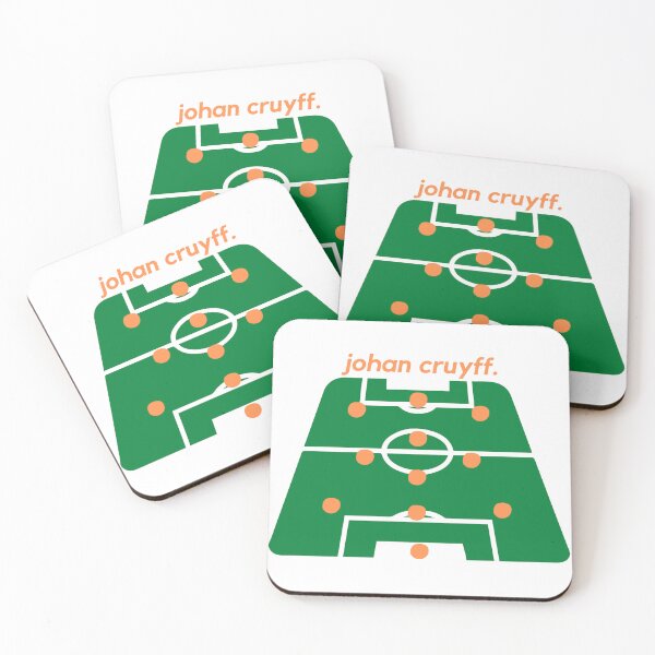 Item preview, Johan Cruyff Total Football Tactics Formations Holland designed and sold by enders128.