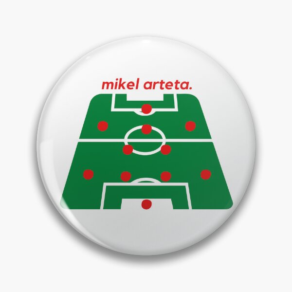 Item preview, Mikel Arteta 4-2-3-1 Football Tactics Formation designed and sold by enders128.