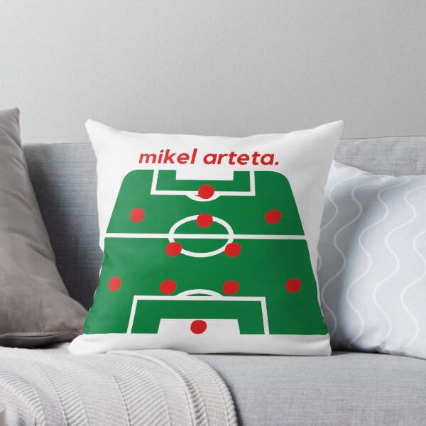 Item preview, Mikel Arteta 4-2-3-1 Football Tactics Formation designed and sold by enders128.