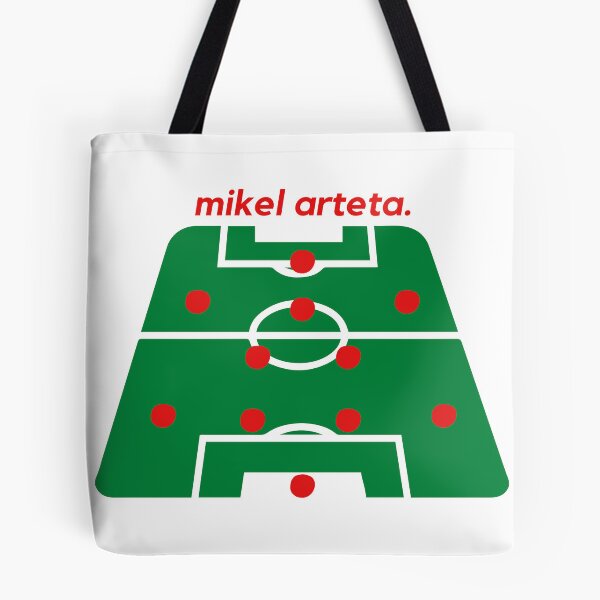 Item preview, Mikel Arteta 4-2-3-1 Football Tactics Formation designed and sold by enders128.