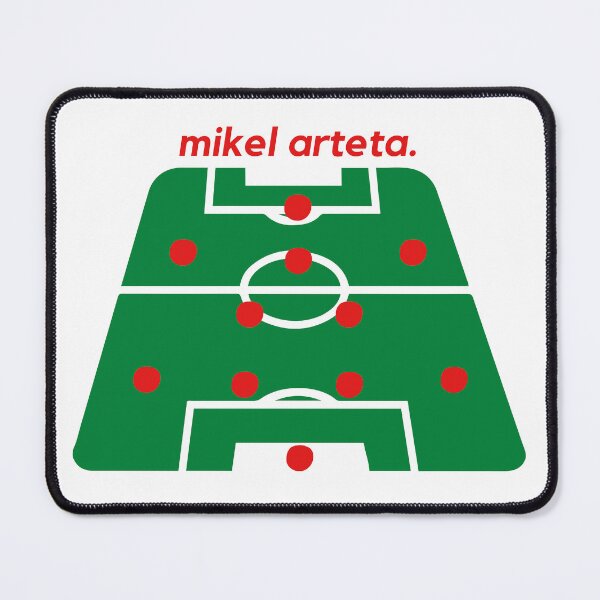 Item preview, Mikel Arteta 4-2-3-1 Football Tactics Formation designed and sold by enders128.