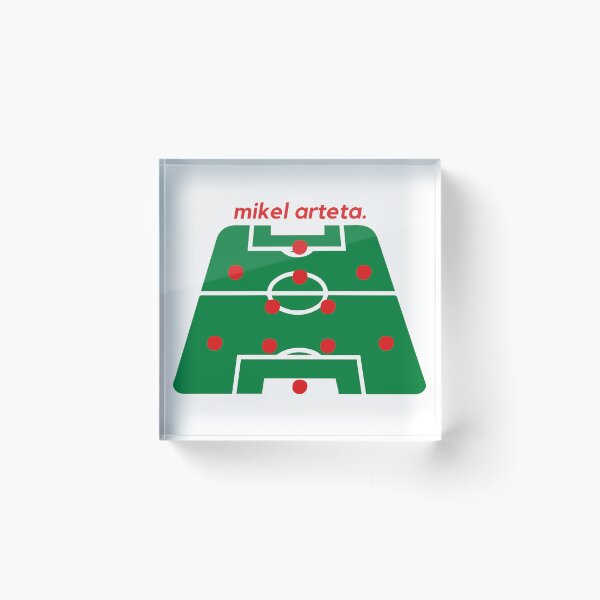 Item preview, Mikel Arteta 4-2-3-1 Football Tactics Formation designed and sold by enders128.