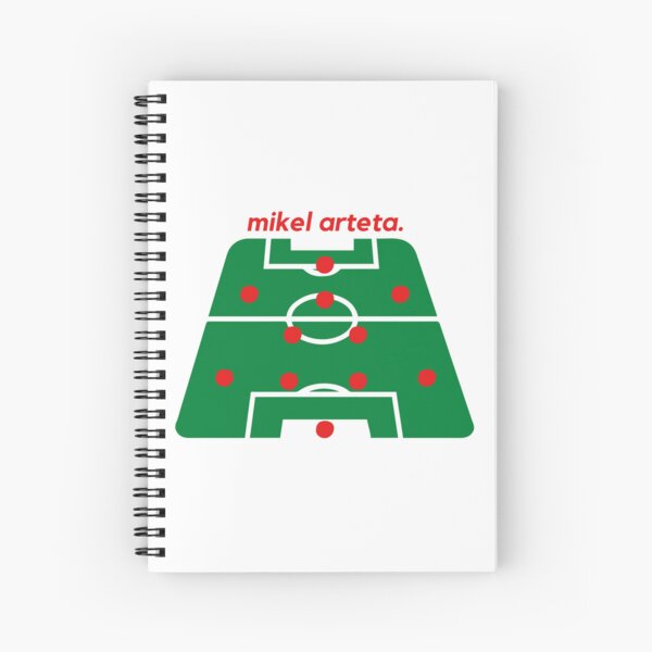 Item preview, Mikel Arteta 4-2-3-1 Football Tactics Formation designed and sold by enders128.