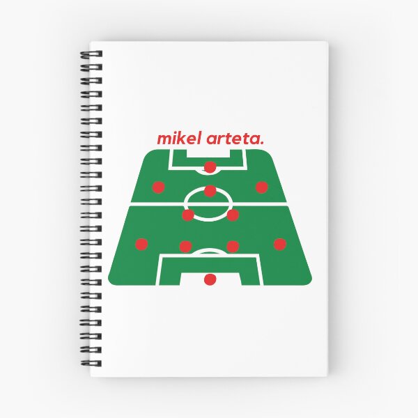 Item preview, Mikel Arteta 4-2-3-1 Football Tactics Formation designed and sold by enders128.
