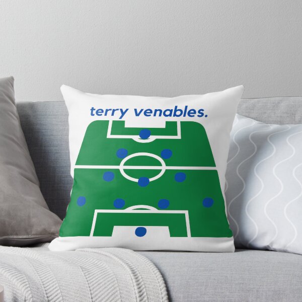 Item preview, Terry Venables Euro 96 England Football Tactics Formations 4-2-3-1 Christmas Tree designed and sold by enders128.