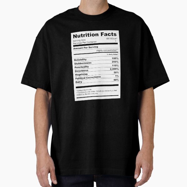 Item preview, The Netherlands Nutrition Facts Dutch Person designed and sold by cl0thespin.