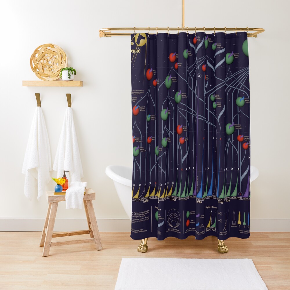 Item preview, Shower Curtain designed and sold by PhoenixDataArt.