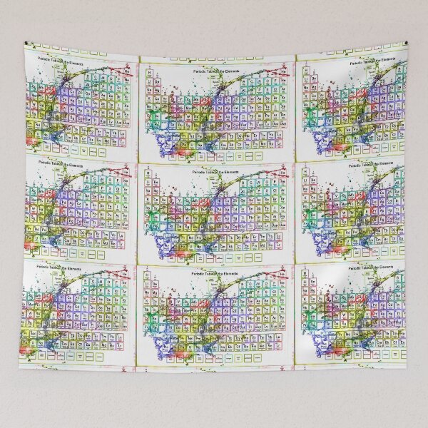 Item preview, Colorful Periodic Table Of The Elements  with liquid splatters. designed and sold by etkata4.