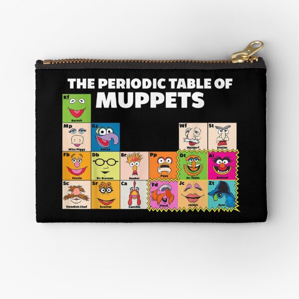 Artikel-Vorschau von Das Muppets-Periodensystem der Muppets, designt und verkauft von MichaelRojas1.