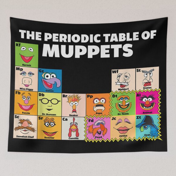 Item preview, The Muppets Periodic Table Of The Muppets designed and sold by MichaelRojas1.