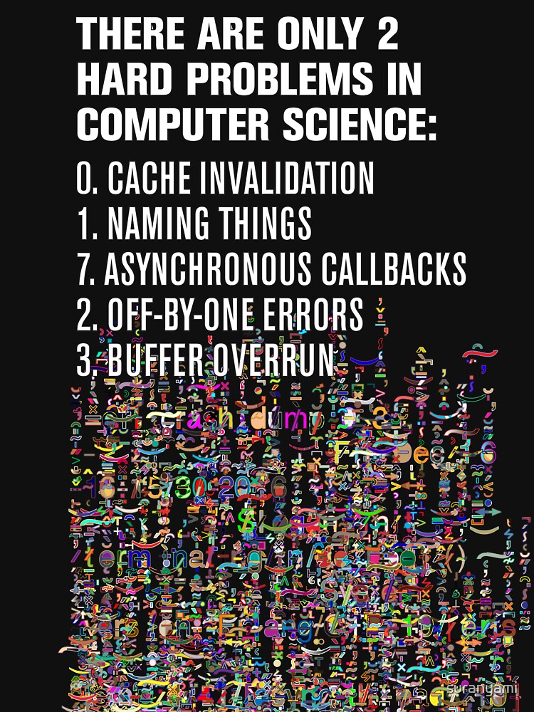 "Only 2 Hard Problems in Computer Science version 2.0.0rc937.04hot
