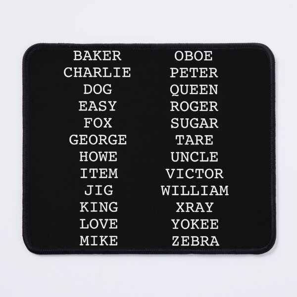 Item preview, WWII Phonetic Alphabet designed and sold by rokket2001.