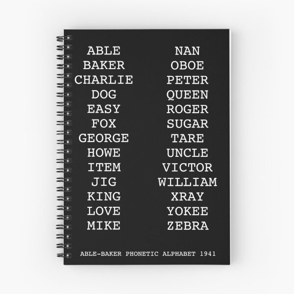 Item preview, WWII Phonetic Alphabet designed and sold by rokket2001.