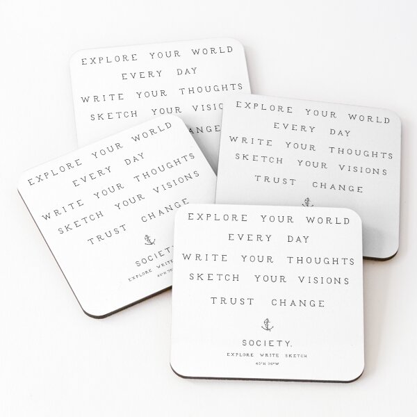 Item preview, Explore, Write, Sketch Inspirational Saying designed and sold by Ken Murphy.