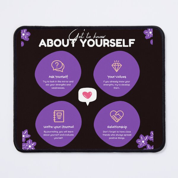 Item preview, Getting to know about yourself designed and sold by walkerg6.