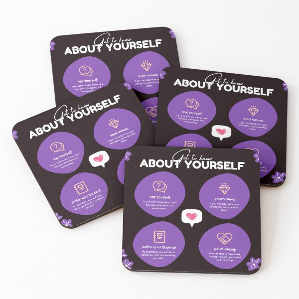 Item preview, Getting to know about yourself designed and sold by walkerg6.