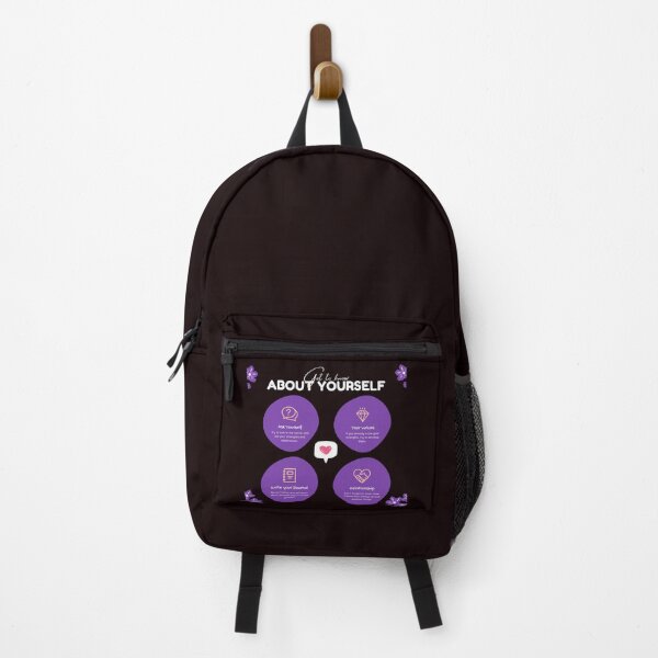 Item preview, Getting to know about yourself designed and sold by walkerg6.
