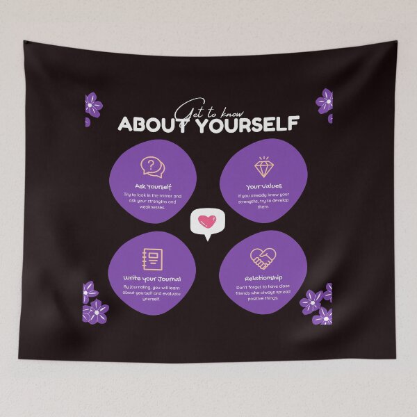 Item preview, Getting to know about yourself designed and sold by walkerg6.
