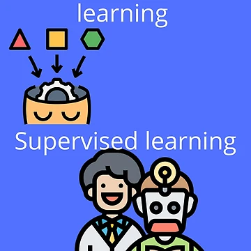 Artwork thumbnail, Unsupervised learning Supervised learning by UpcomingTech