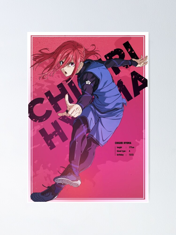 Anime Analysis Posters for Sale