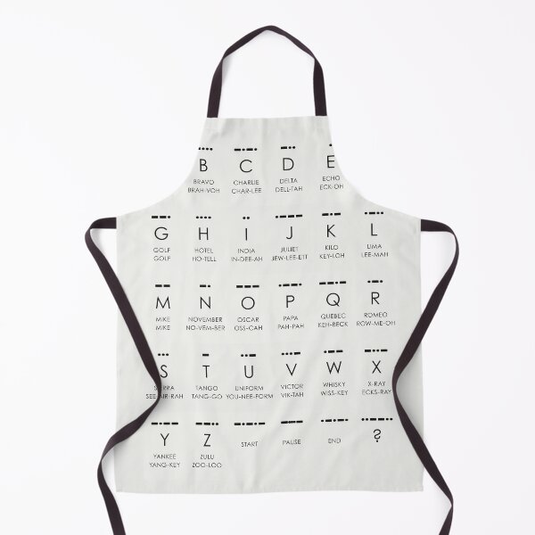 Item preview, Morse Code and Radio or Spelling Alphabet Infographic Guide designed and sold by Iris Luckhaus.