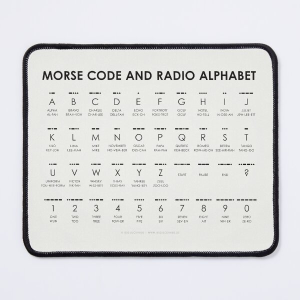 Item preview, Morse Code and Radio or Spelling Alphabet Infographic Guide designed and sold by Iris Luckhaus.