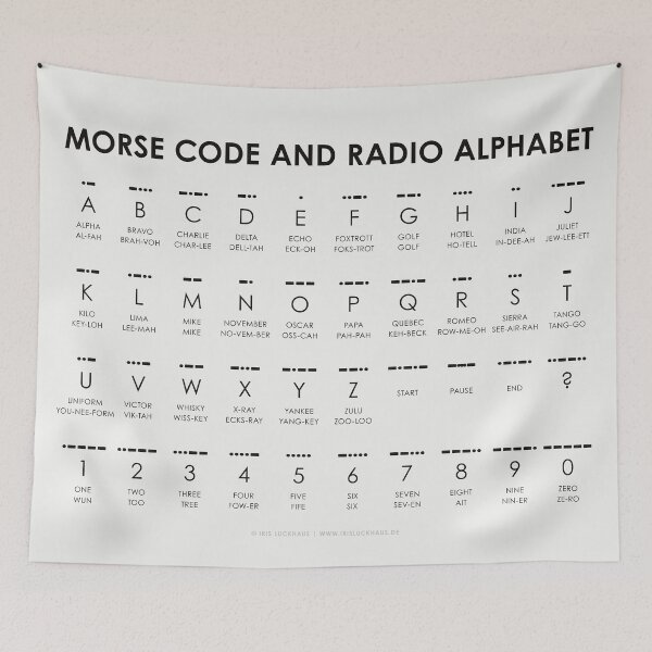 Item preview, Morse Code and Radio or Spelling Alphabet Infographic Guide designed and sold by Iris Luckhaus.