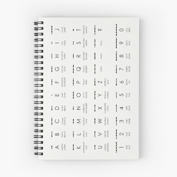 Item preview, Morse code and spelling board or radio alphabet infographic and instructions designed and sold by Iris Luckhaus.