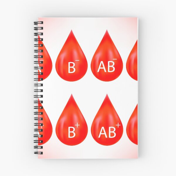 Item preview, Set of Red Drops Isolated on Pink Background. Blood Drop Icons designed and sold by valeo5.