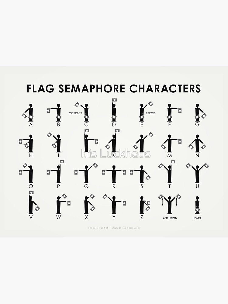 Discover Flag Semaphore Characters or Alphabet Infographics Guide Premium Matte Vertical Poster