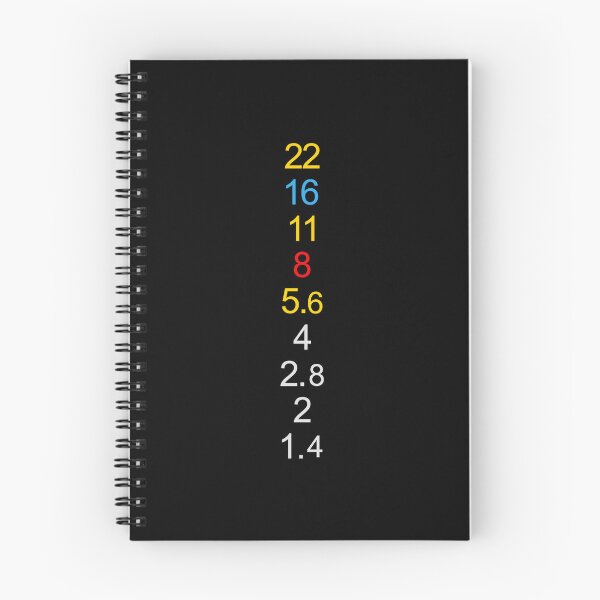Item preview, Aperture Values - Photography Minimalist Photographer designed and sold by ArcWarden-art.
