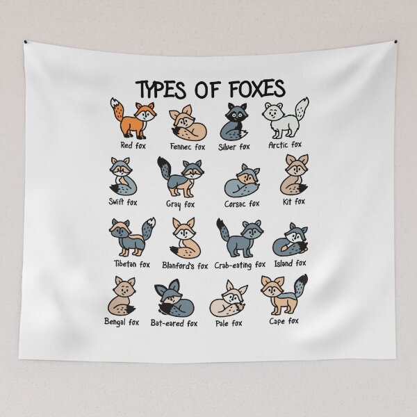 Item preview, Types of Foxes Collection For Cute Foxes Vulpine Lover designed and sold by JokeGysen.