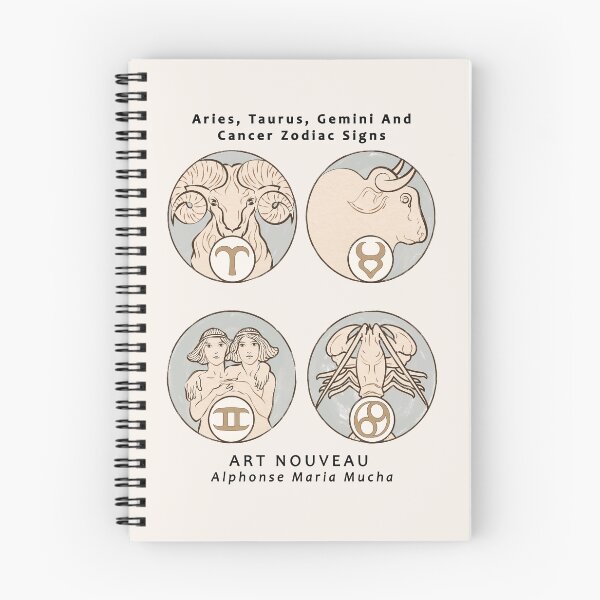 Item preview, Art nouveau Aries Taurus Gemini and Cancer Zodiac signs of Alphonse Maria Mucha designed and sold by Tamas Das.
