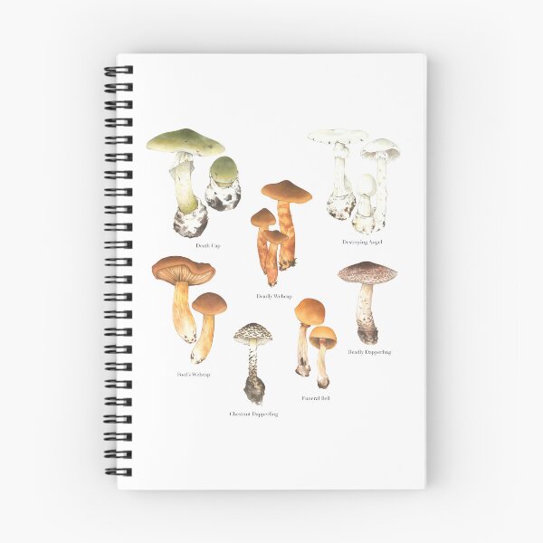 Item preview, Deadly mushrooms designed and sold by Lene Myhre.