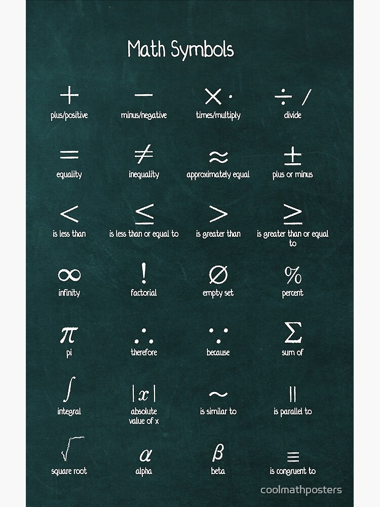 Disover Math Symbols Premium Matte Vertical Poster