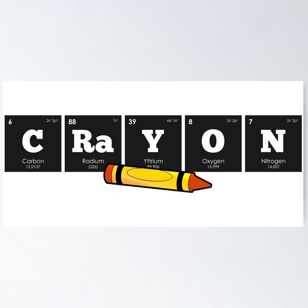 These Chemistry Crayon Labels Help Kids Learn Periodic Table of Elements  While Drawing