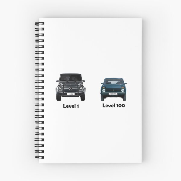 Item preview, Lada Essential  designed and sold by capecakatsx.